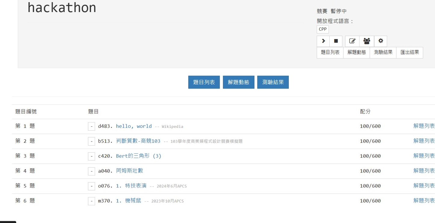 C++ 實作題目圖片