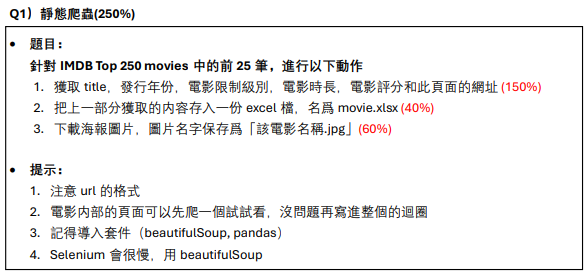 網路爬蟲 實作題目圖片